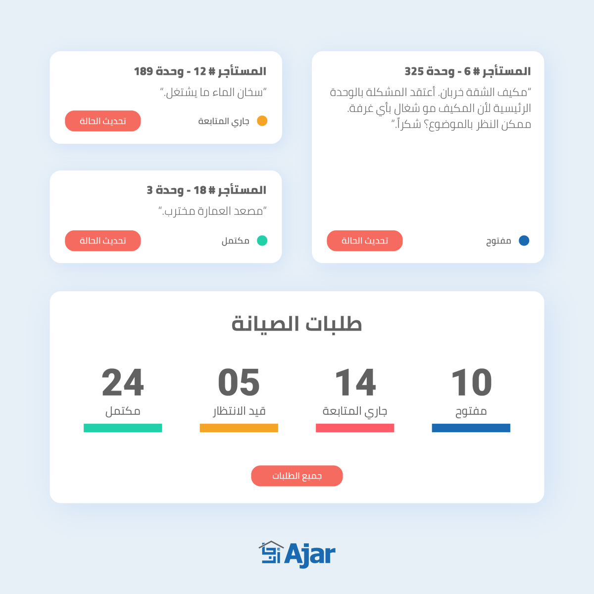 joinajar's tweet photo. Track the status of your maintenance requests with Ajar. Get started today.
تابع حال طلبات الصيانة مع أجار. ابدأ اليوم

#Ajar #JoinAjar #RealEstate #PropertyManagement #PropTech #أجار #إنضم_لأجار #عقار #إدارة_عقار #تكنولوجيا_عقارية https://t.co/B9FaMk87lM