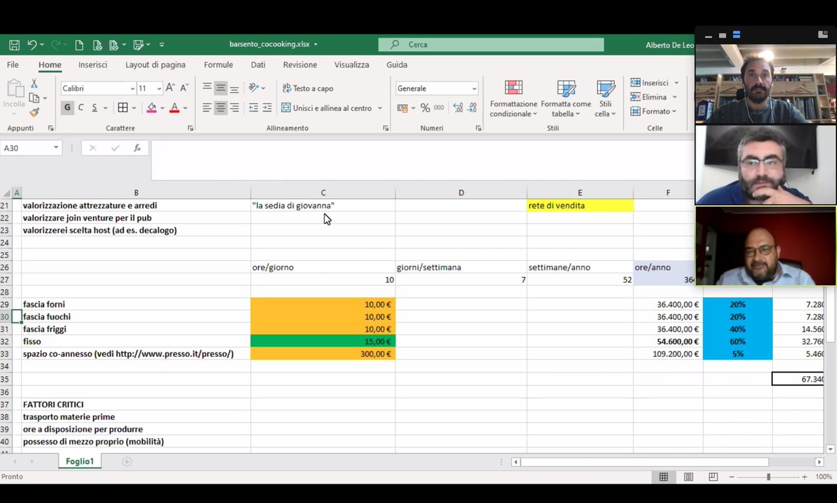 InterregTraces's tweet image. The activities of #Start acceleration program continue in the #LocalAtelier of #Bari. Phase 2 is coming