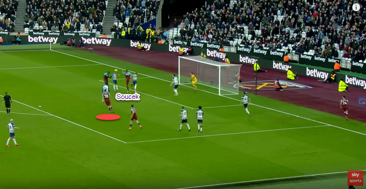 3. Versatility Souček's ability to play in different roles presents him as an important player. West Ham have lacked a box-to-box midfielder, but the Czech international's versatility makes him capable of playing a more advanced role.