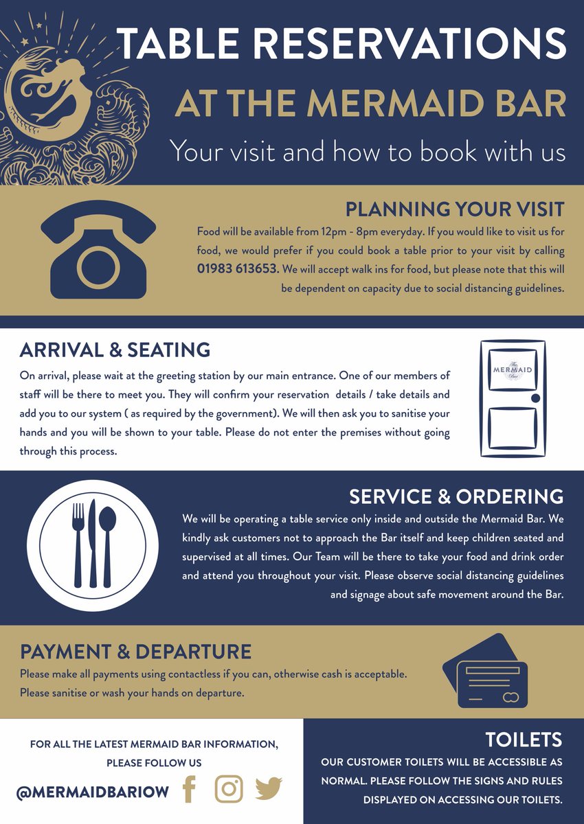 We are delighted to announce that we are reopening as a Bar from this SATURDAY 4TH JULY FOR DRINKS ONLY

OPENING TIMES: 10.30am - 11pm, 7 days a week. 

FOOD IS AVAILABLE FROM NEXT SATURDAY 11TH JULY. 

For further information go to our Facebook page. m.facebook.com/mermaidbariow/