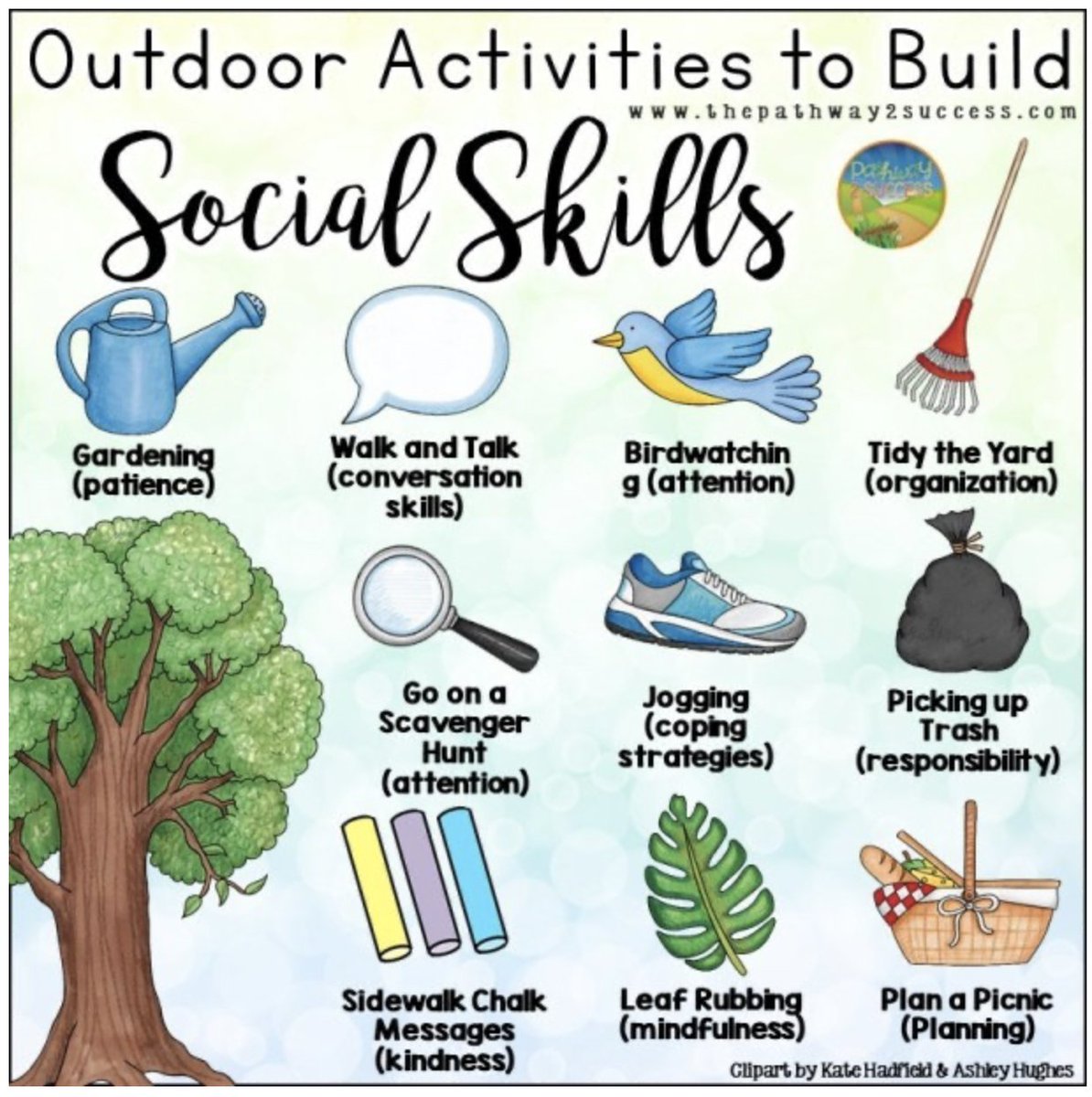 #SEL skills include: Emotions, Coping, Motivation, Relationships, Self, and Thinking. Check out these outdoor activities suggested by <a href="/Pathwy2Success/">Pathway 2 Success</a> to practice &amp; strengthen these skills this summer &amp; learn more about #SEL skills within #HPEOnt: bit.ly/3gkK2vS