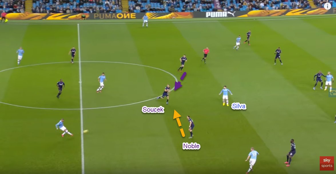 West Ham looked more defensively solid without Noble, who occasionally costs the team with his positional awareness - leaving Rice & Souček to shoulder responsibility. Walker plays a simple pass to Silva:- Souček presses- Noble should have come narrower to force Walker wide