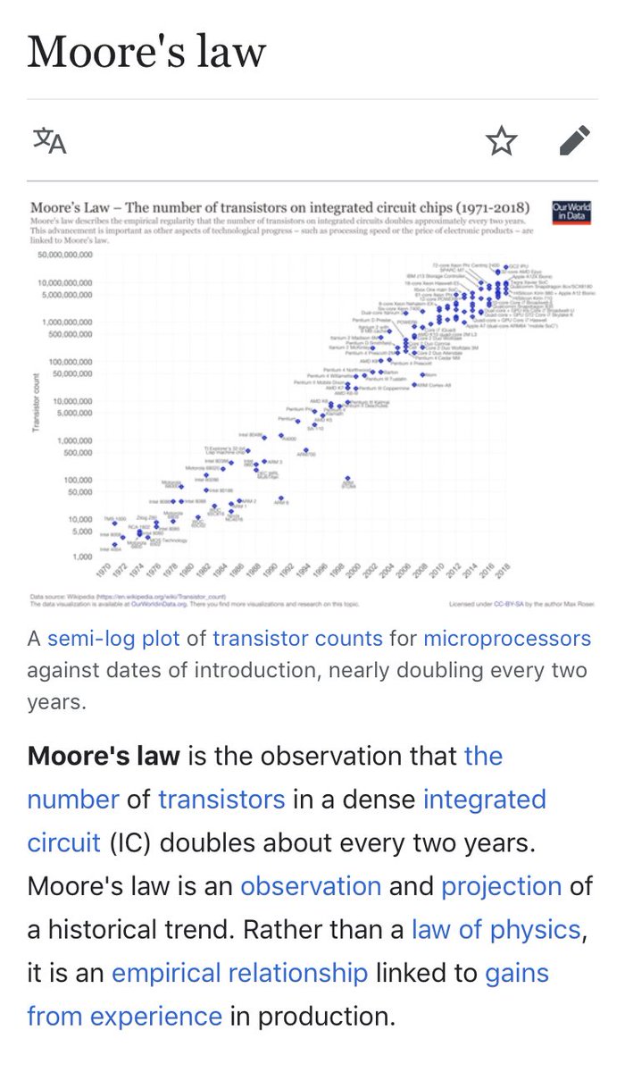 22/ GORDON MOORE*Co-Founder of Intel**Famous for Moore’s Law* (computing will double every 2 years) - how do you control the narrative?Advised [Hussein] on Scientific issuesLargest contribution in history to environmental cause ($264mm) from his foundation