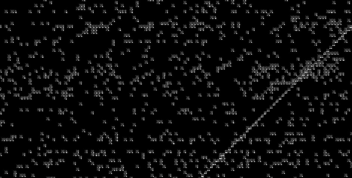 crowintelligen1's tweet image. 📚🖊️🖨️📈🖼️ - inverse dotplot, War & Peace, semantic similarity of the sentences #visualization #textvisualization