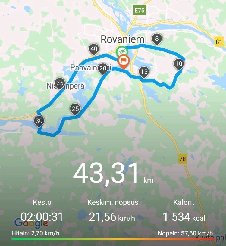 Fillaroi's tweet photo. Trails and road combined. 2 hour tour. #cyclinginlapland #pyöräily #cycling https://t.co/dXP9bZHcHp