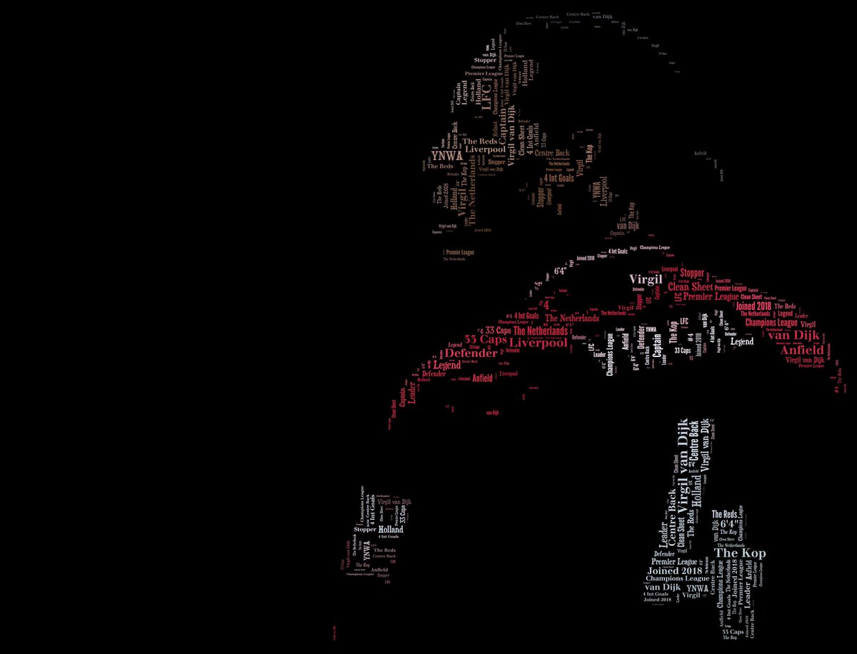 AGT79's tweet photo. No retweeting tonight.
Just tag a Liverpool fan, &amp; make sure you are both following me.
The winner takes their pick at 11pm #ynwa #lfc #Liverpool https://t.co/H6MSi1sACW
