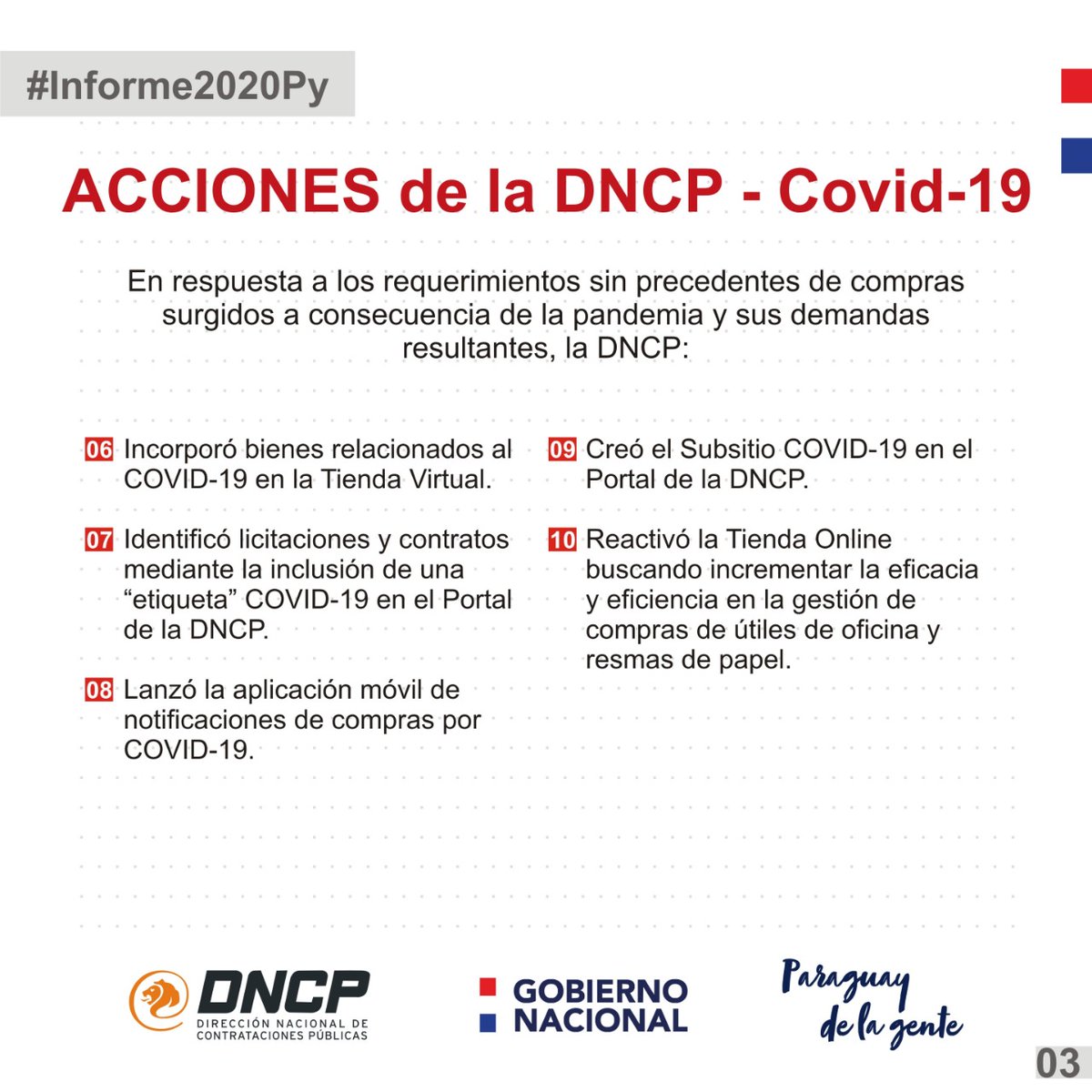 dncp_py's tweet photo. Compartimos los datos más resaltantes del trabajo realizado por la DNCP en este último año, toda esta información se encuentra disponible en el Segundo Informe Oficial del Presidente @MaritoAbdo, ingresá a https://t.co/gJTwA0vu8e para conocer los detalles.
#Informe2020Py https://t.co/sXiAa9wRBF