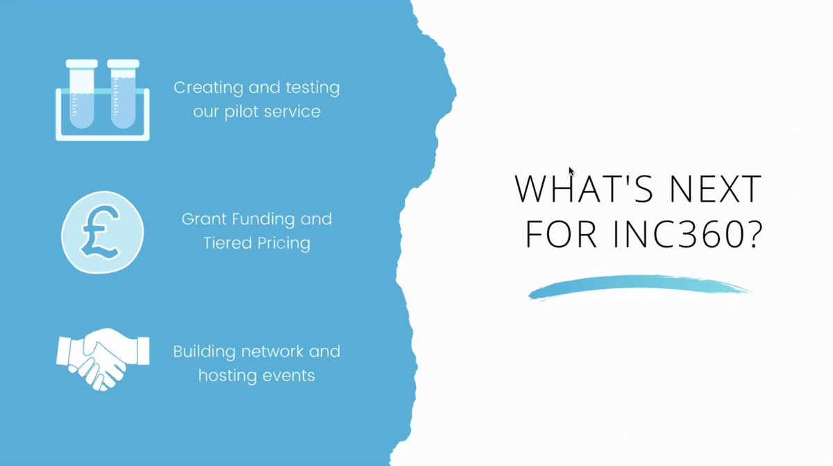 Tech for Good Leeds tweet media