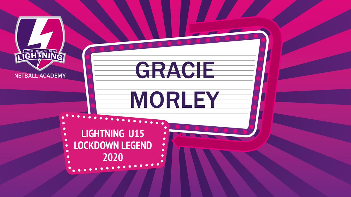 Loughborough Lightning Netball Academy tweet media