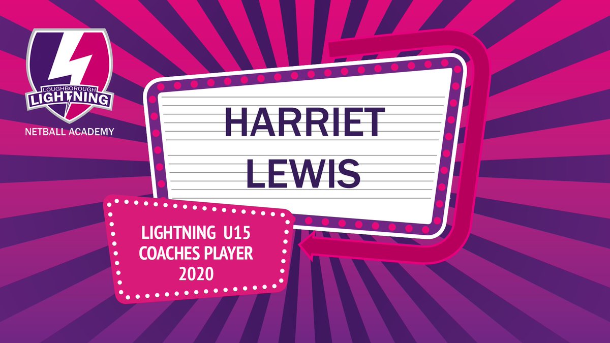 Loughborough Lightning Netball Academy tweet media