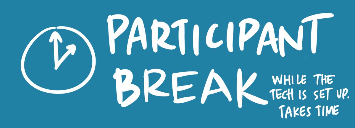 It’s a huge demand on the tech host to make everyone a co-host then set up and rename every breakout room for 250+ people. A simple solution: co-create the agenda, then send participants on a short break. They’ll come back to the tech ready to go. I won't skip this next time!
