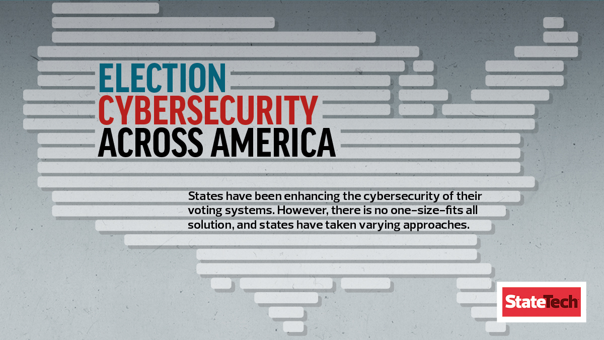  Share with us: What are your  #StateGov election and  #cybersecurity peers doing to prepare for the  #2020Election?  #FedStateElection  https://statetechmagazine.com/article/2020/07/states-step-cybersecurity-efforts-ahead-2020-election