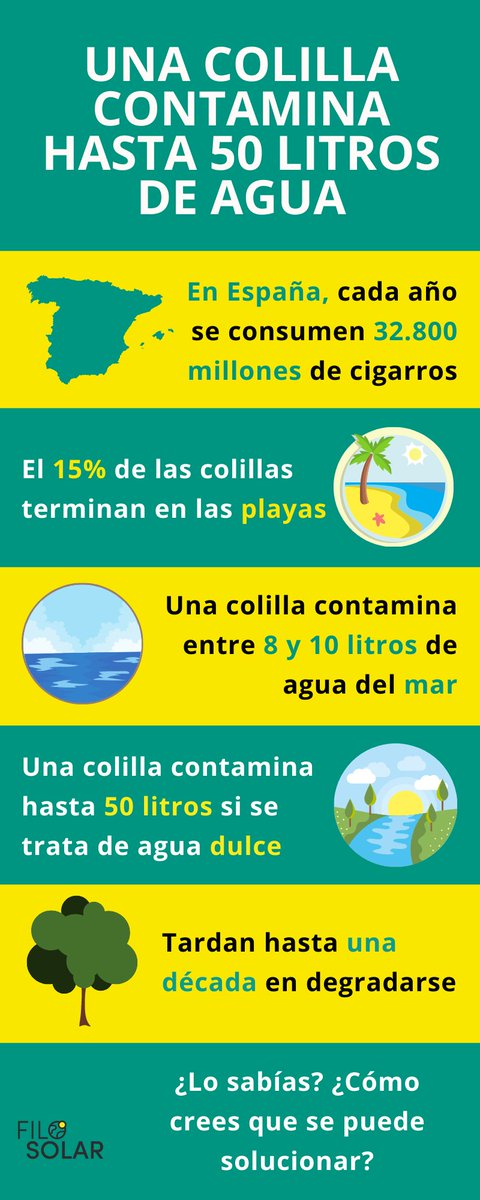 Asociación Filosolar tweet media