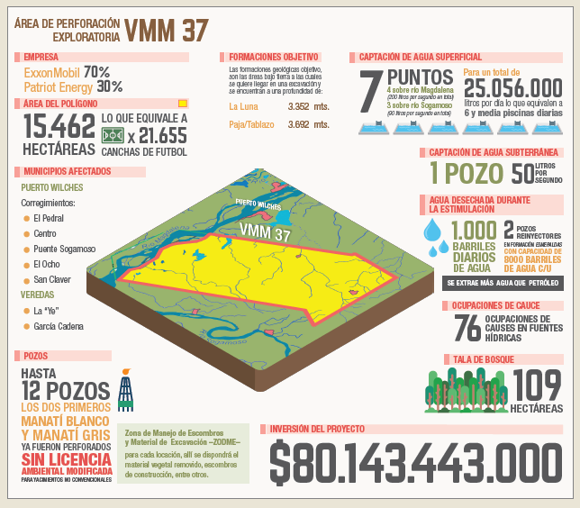 Justicia Ambiental tweet media