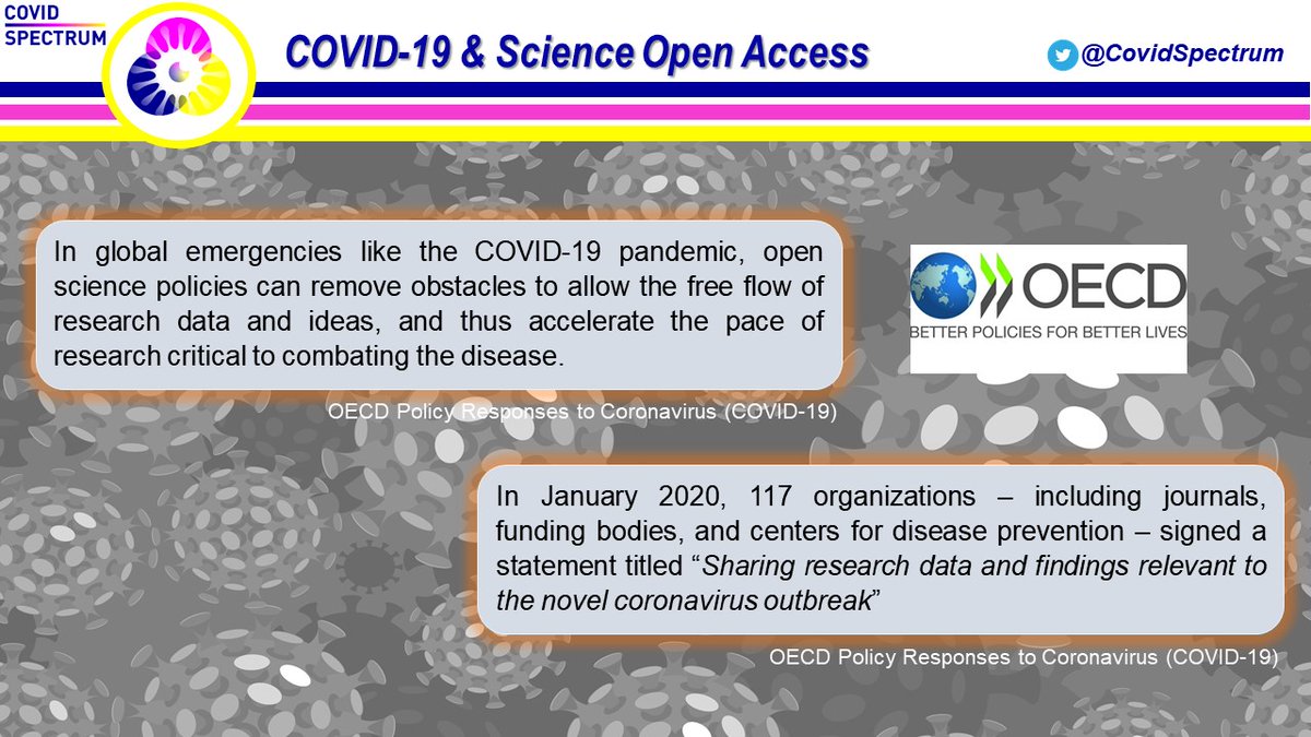 CovidSpectrum's tweet photo. Thread (1/6) Covid19 &amp; Open Access:

Open Access to science and free sharing of data has become a cornerstone of the global response effort to tackle the present Covid-19 challenge.

#STEM #Research #OA #pandemic #SciComm https://t.co/EiHX0wxNoy