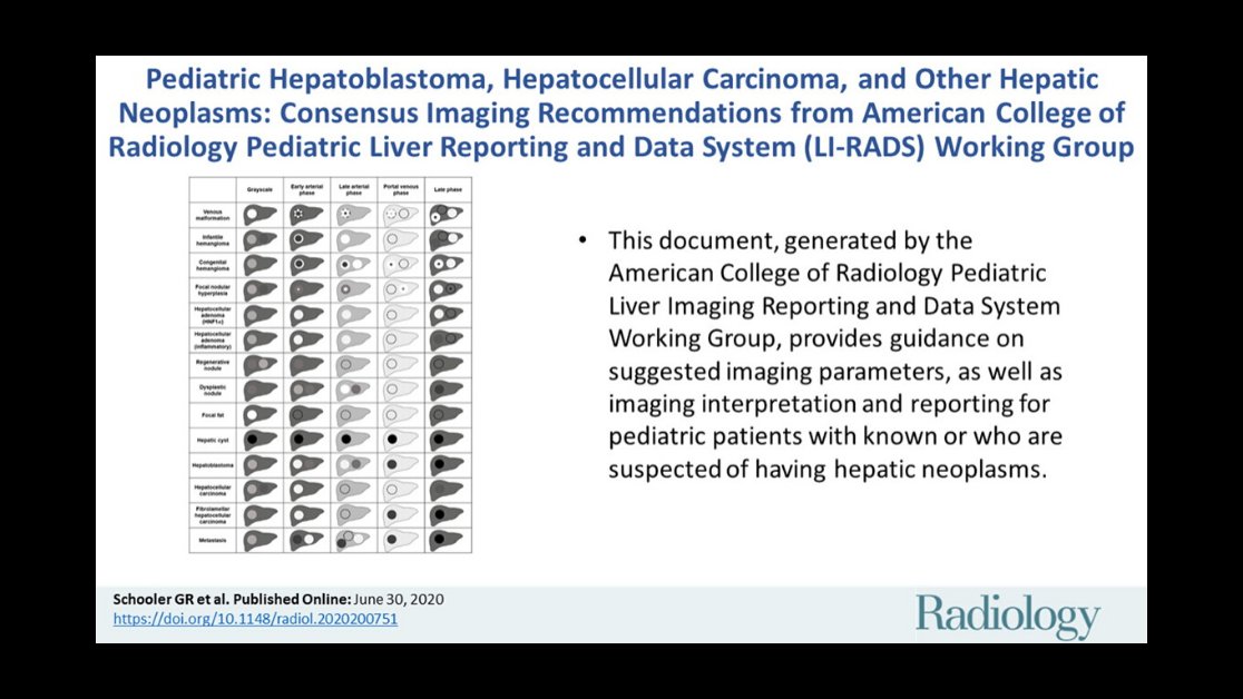 Radiology On Twitter Pediatric Li Rads Working Group Consensus Imaging Recommendations From Radiologyacr On Pediatric Hepatoblastoma Hepatocellular Carcinoma And Other Hepatic Neoplasms Https T Co K69ll7khow Pedsrad Lirads Https T Co
