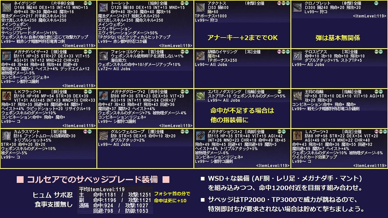 マッキー 毎日ff11 Ff11 先週コルセアの 遠隔装備をご紹介しました 今回は近接 サベッジ装備 今時コのサベッジは強くて 活躍の場は割とあるので あくまで参考の一例ですが お役に立てれば幸いです 個人的なこだわり部分は 通常時とws時の