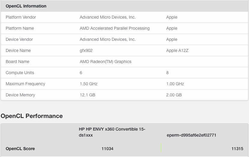Opencl devices. Apple a12z bionic. процессор мобильный a12 bionic. mx350 nvidia. opencl nvidia compute units.