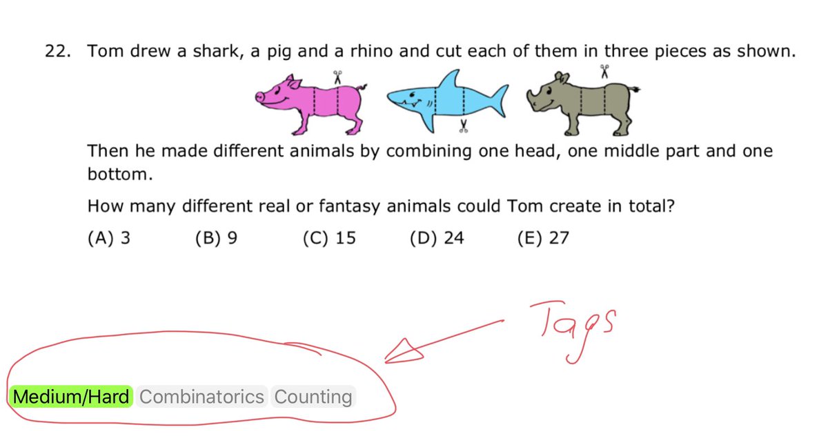 Multiple tags + filter support. #edtech