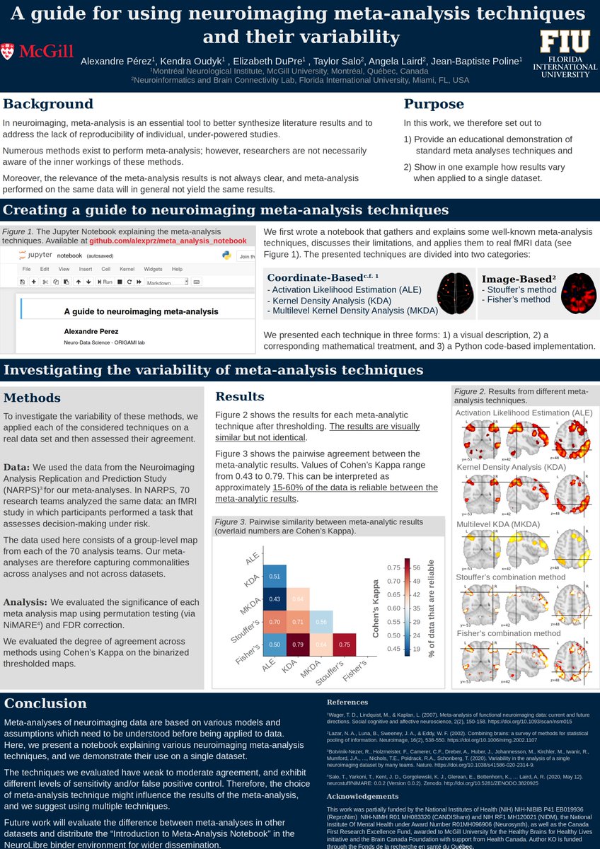 If you want talk about our #OHBM2020Posters about neuroimaging meta-analysis techniques... I won't be at the next poster session, but you can dm me to find a time to chat, or leave a note for me on the chat room notepad: datalad-datasets.github.io/ohbm2020-poste…