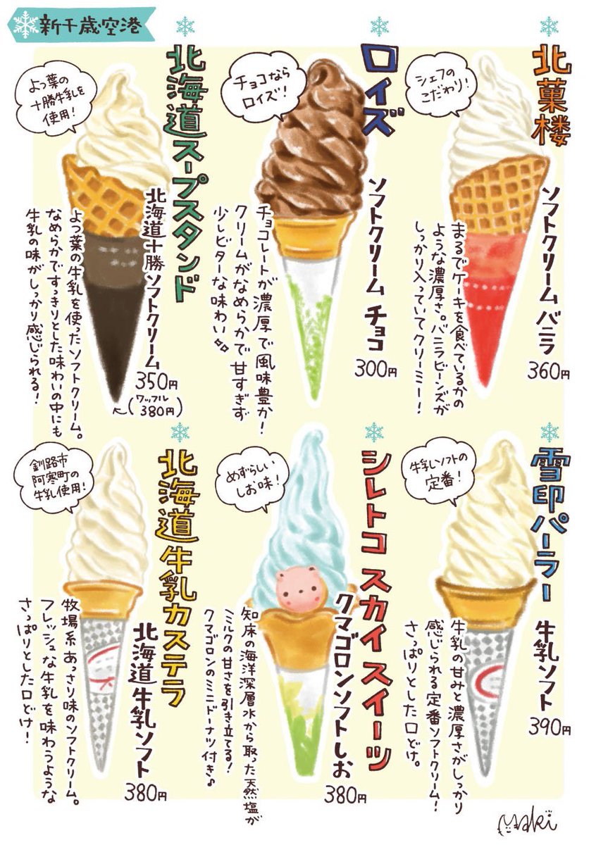 #ソフトクリームの日
計3回北海道行ったときに16種のソフトクリーム食べたんですよルポ?

(旅ルポ本『おさんぽ北海道♪』より抜粋?)

#北海道 