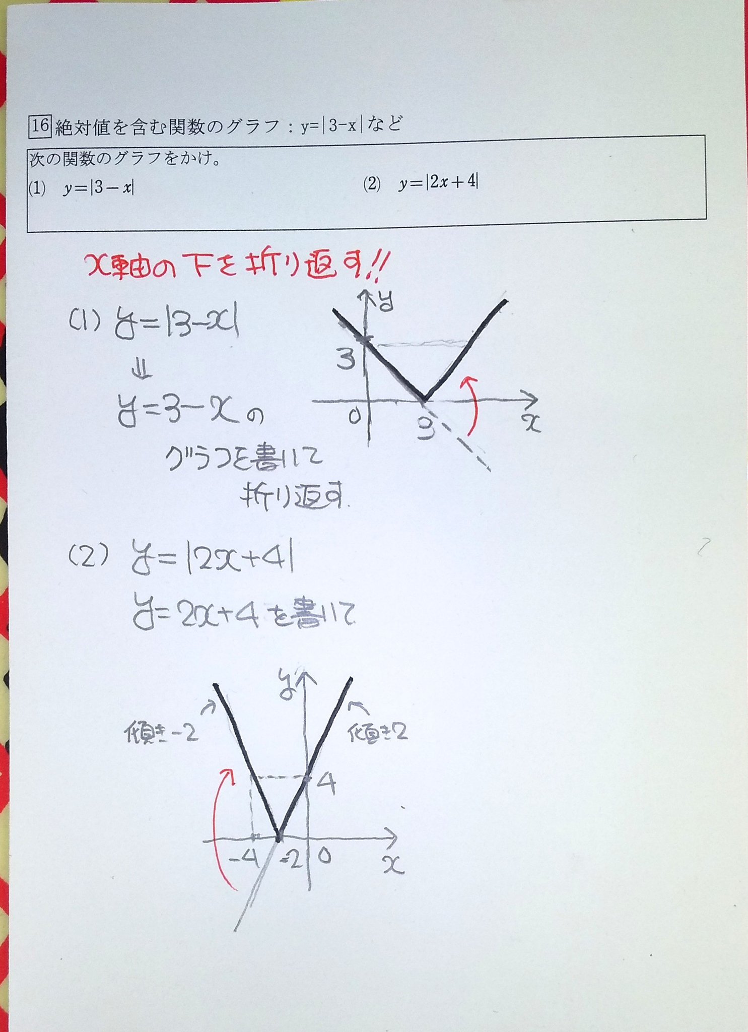原田 浩明 Sサクシード078 絶対値を含むグラフ 絶対値１個 １次式 高校 数学 １年 数学 絶対値 T Co Thuvcx9pfk Twitter