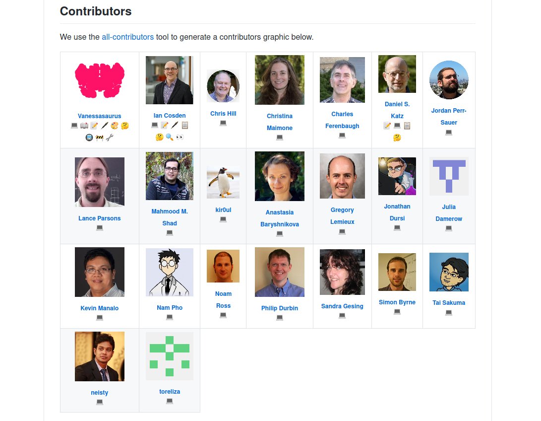 vsoch's tweet image. Pay tribute to your contributors! @yarikoptic and I had fun this week creating a library &quot;Tributors&quot; to update contributor files for @zenodo #allcontributors and #codemeta  with shared metadata! Check it out 👉 vsoch.github.io/2020/tributors/ or jump right in 👉 con.github.io/tributors