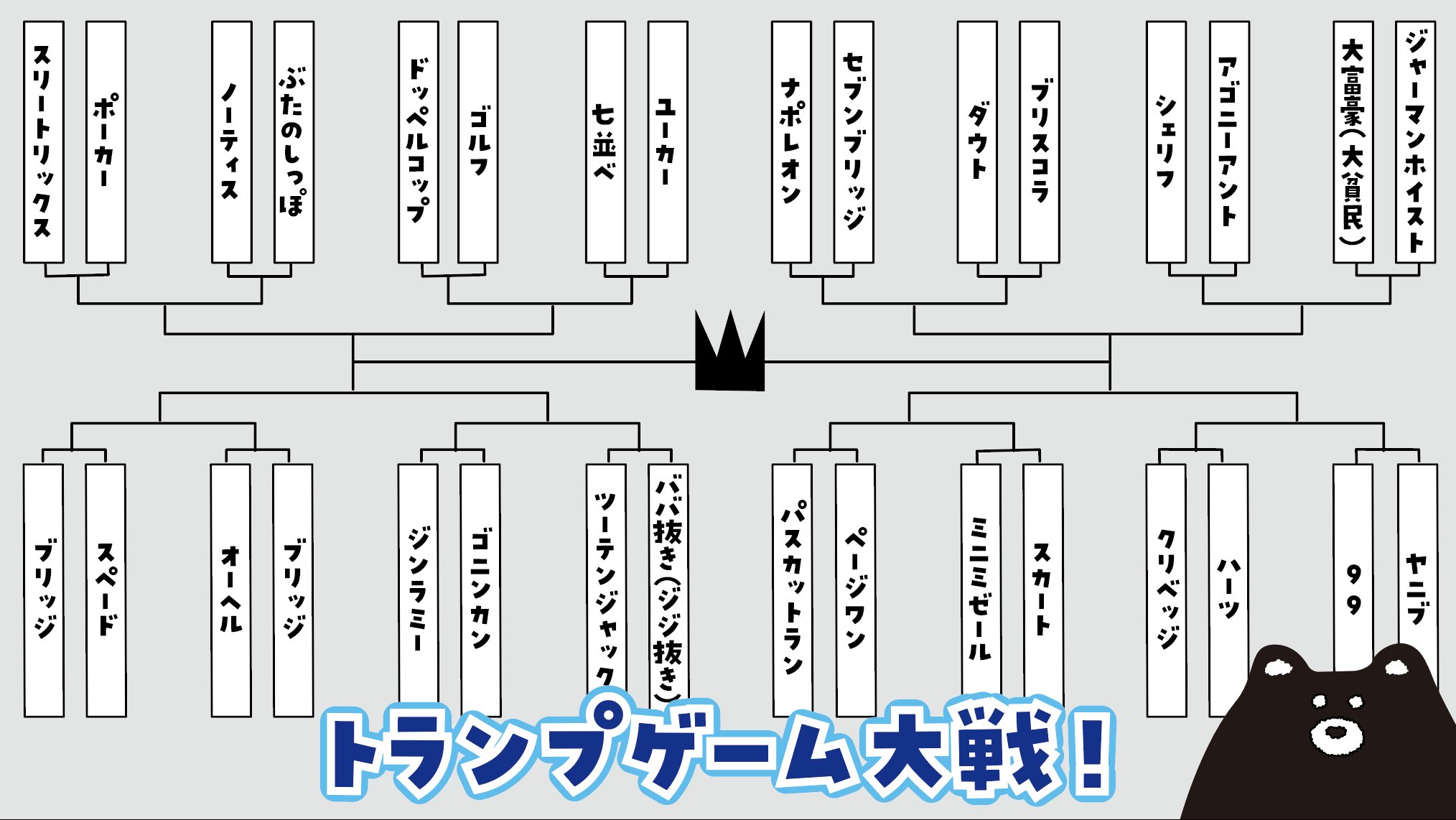 とりっくま トリックテイking決定戦 と同時開催で トランプゲーム大戦 をやります ポーカーと大富豪の夢の対決を見てみたい T Co Xwlrihefdl Twitter