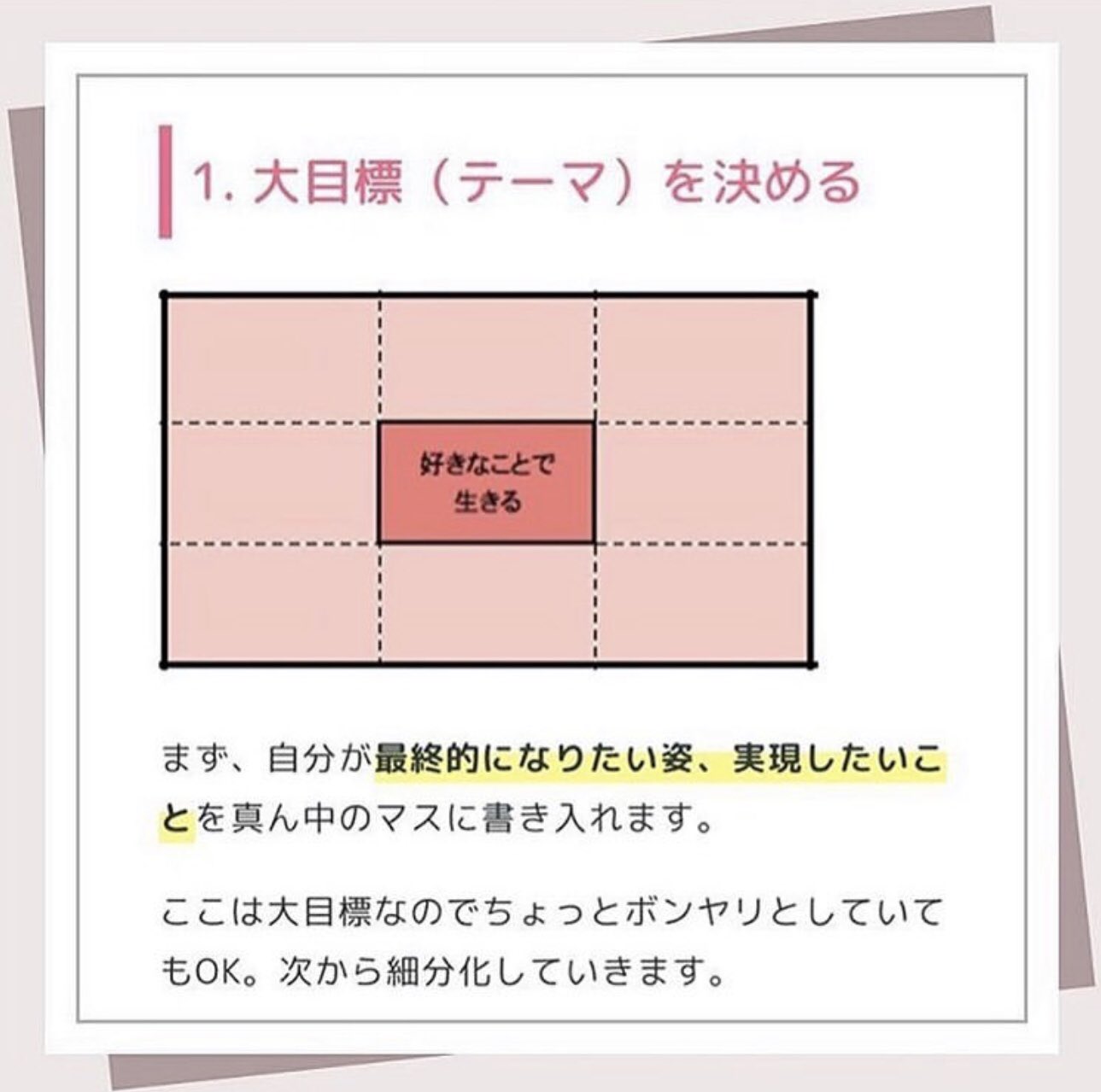 Twitter 上的 Shelikes シーライクス できる女性の目標達成シート せっかく目標を立てるなら 効果的な方法を知りたいよね 今回は そんな人に是非取り入れてほしい目標達成シートの作り方を紹介するよ 大目標を決める 大目標を達成するための要素を