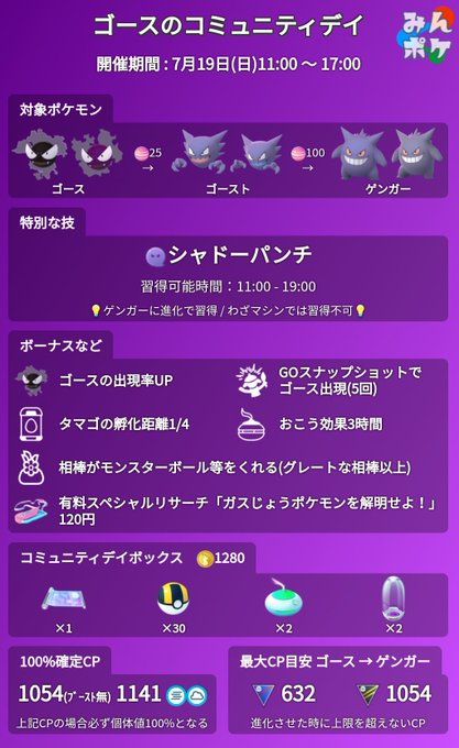 アルファ サファイア ゴース ポケモンの壁紙