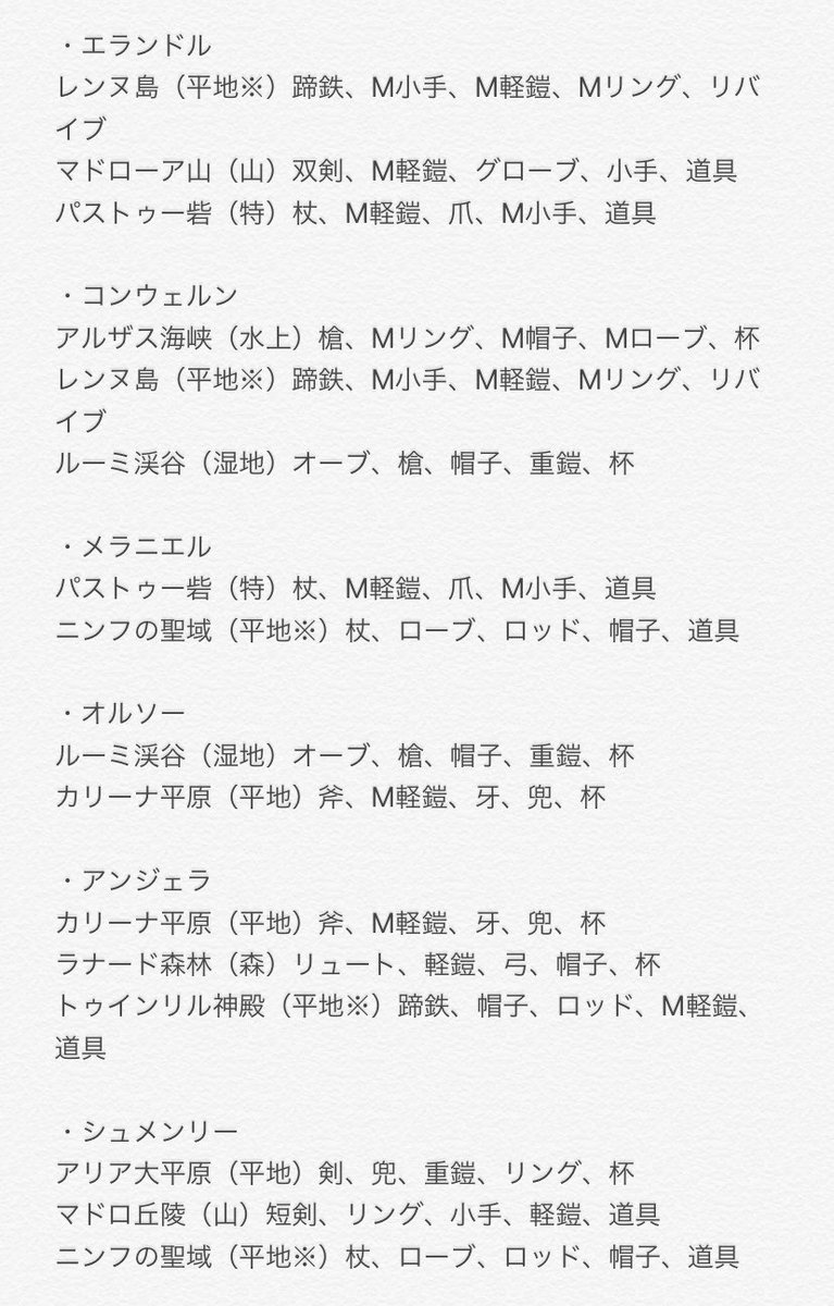 佐々木恭平 ルーナジア戦記の都市ごとの適応と取れるアイテムの系統をまとめてみた 誰がどこに行けばいいのか 何が取れるのかをいちいちクエスト確認するの大変なんだもの 俺と同じ悩みの人の役に立つといいな ブリガンダイン ルーナジア戦記 佐々木恭平 ルーナジア戦記の都市ごとの適応と取れるアイテムの系統をまとめてみた 誰がどこに行けばいいのか 何が取れるのかをいちいちクエスト確認するの大変なんだもの 俺と同じ悩みの人の役に立つといいな ブリガンダイン ルーナジア戦記