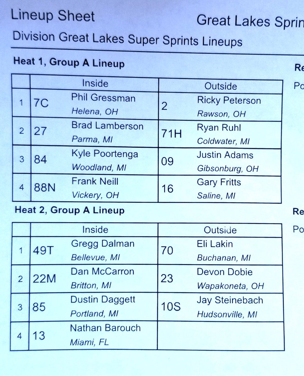 GLSprints's tweet photo. @RuhlRacing sets quick time for GLSS, with @DevonDobieRacin Mike Astrauskas, @AndrewScheid_ and @Brad_Lamberson rounding out the top five. @EnglerMachine @kistlerracing @HoosierTire @beaconandbridge https://t.co/7iASivTwJT