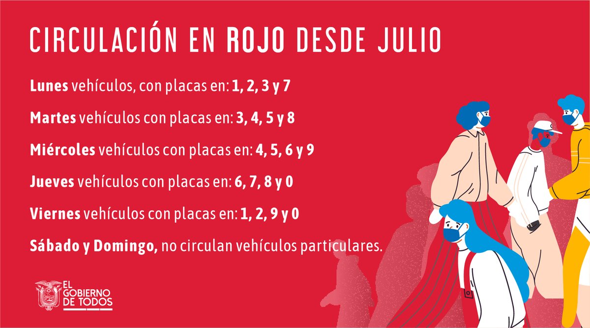 ComunicacionEc's tweet photo. ¿Tienes dudas sobre la movilización en cada color  del #SemáforoEc🚦? Conoce aquí las normas de circulación vigentes desde el 1 de julio.
 
📌¡Recuerda! En Quito existen algunas medidas diferentes, porque #NosCuidamosTodos, dependiendo de la situación de cada ciudad. https://t.co/jQtdY83QJe