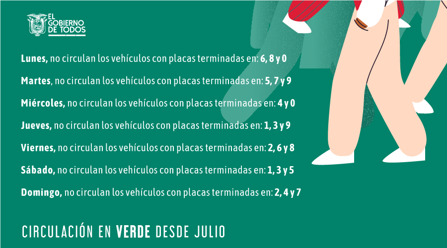 ComunicacionEc's tweet photo. ¿Tienes dudas sobre la movilización en cada color  del #SemáforoEc🚦? Conoce aquí las normas de circulación vigentes desde el 1 de julio.
 
📌¡Recuerda! En Quito existen algunas medidas diferentes, porque #NosCuidamosTodos, dependiendo de la situación de cada ciudad. https://t.co/jQtdY83QJe