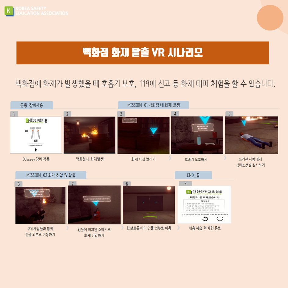 safety900's tweet image. [대한안전교육협회]백화점 화재  탈출 VR로 배우기
#대한안전교육협회 #체험안전교육#화재안전 #안전콘텐츠  #VR #백화점화재 #안전교육