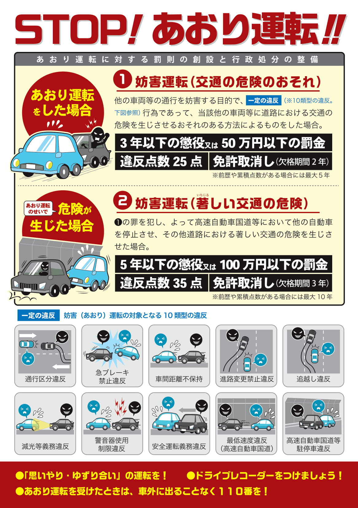 Arrows 豊岡市出石町タイヤ地域最安値 おはようございます アローズです 煽り運転が厳罰化されましたね これは いいことばかりではなく 普通の運転をしていてもカメラが付いていないと相手のカメラで都合のいいところだけ切り抜かれ 冤罪で免許