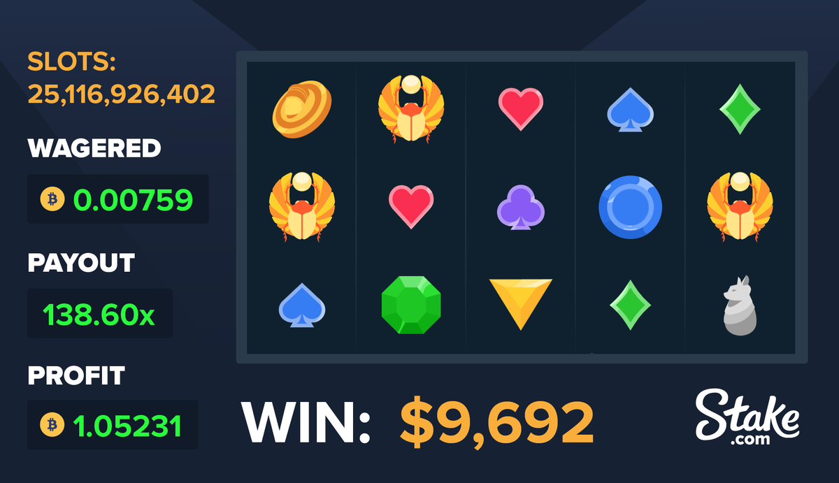 $70 into nearly $10K 🤩🤩

Retweet this and leave your Stake ID in the replies and we'll choose someone at random to earn some bonus credit! Closes at 6AM UTC!