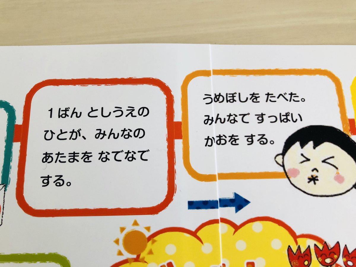いおり Holoholo No Twitter 昨日子供たちとやったファミリーすごろくが面白かったので紹介 ひらがなを読んだり 数を数えたりできるのも良いし マスの内容が盛り上がる サイコロもコマも ちびむすドリルで無料でプリントできるのでぜひ T Co いおり Holoholo No Twitter 昨日子供たちとやったファミリーすごろくが面白かったので紹介 ひらがなを読んだり 数を数えたりできるのも良いし マスの内容が盛り上がる サイコロもコマも ちびむすドリルで無料でプリントできるのでぜひ T Co