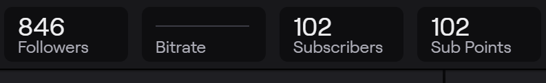 RebelDustyPinky's tweet photo. Unbelievable... I am truly blessed and humbled by all the love!

Our first night as Affiliate and we've hit over 100 subs...
Last night was so was much fun I didn't even realize we hit 100.

And our first week on @Twitch and we are sitting at 846 Followers!

THANK YOU! Seriously! https://t.co/4KeRdSyNXI