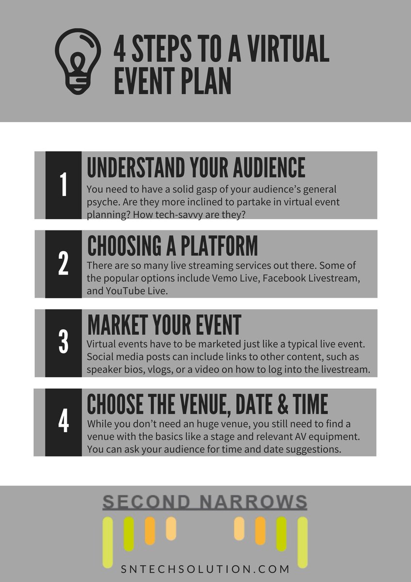 Our 4 steps to planning your first virtual event 💡
#ThursdayThoughts #virtualevent #virtual #events #Vancouver #BC #bcpoli #guide