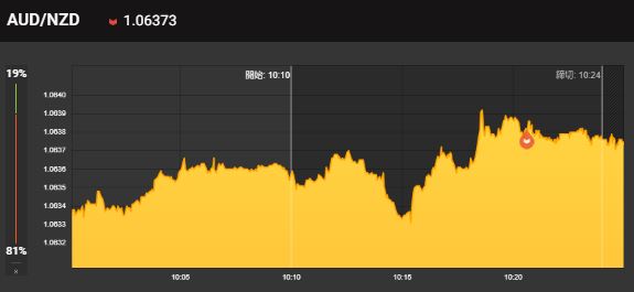 haisin_binary's tweet image. タイミングが遅れたけど
無事取れました😆

タイミングあわなかった時は
無理に入らない方がいいですね。
反省点です😅