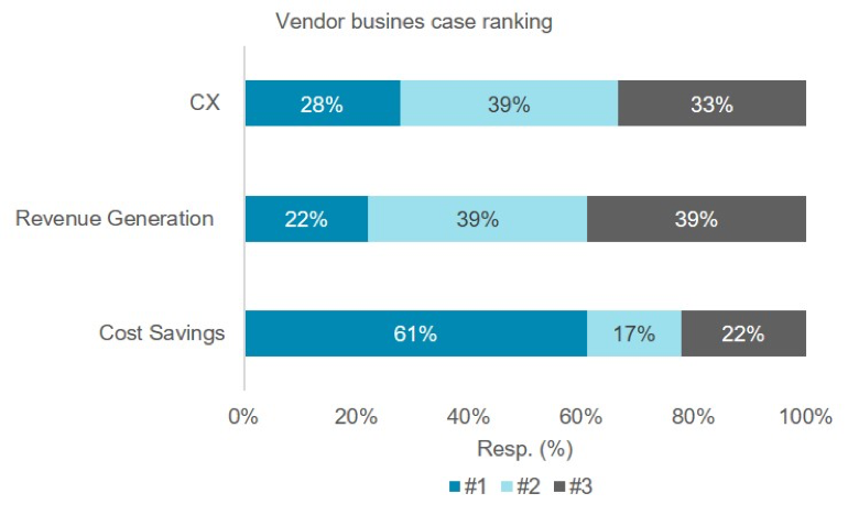 Celent_Research tweet picture