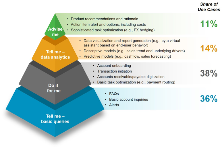 Celent_Research tweet picture