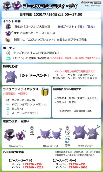 アルファ サファイア ゴース ポケモンの壁紙