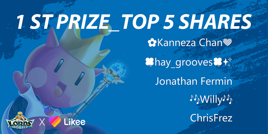 likee_official's tweet photo. Congrats! Winners of #LordsMobileChallenge!  
 @LordsMobile 
For LM gifts: exclusive redeem code &amp; guidance will be sent to you via messages from Likee USA. 
(Due to space limit, more winners will be notified via messages from Likee USA.)
Please focus on more rewarded challenges! https://t.co/LiKlsttT1Q
