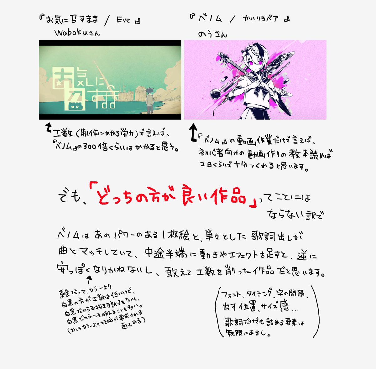 火種 映像とイラスト あんまり工数かけない動画 って言うと 手抜きとかのマイナスイメージ持つ人がいるんだけど そうじゃないんや って話 火種 映像とイラスト あんまり工数かけない動画 って言うと 手抜きとかのマイナスイメージ持つ人がいるんだけど そうじゃないんや って話