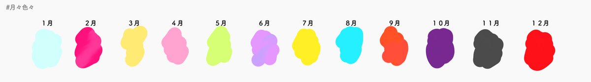 各月ってそれぞれ何色のイメージ 認識の違いが人それぞれあって興味深い 住んでいる場所も関係してる 月々色々 Togetter