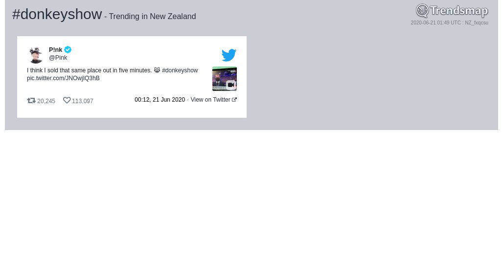#donkeyshow is now trending in New Zealand

trendsmap.com/r/NZ_fxqcsu