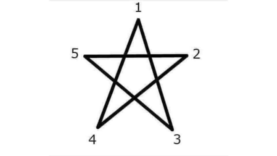 How do you draw your stars?
I’m a 13524