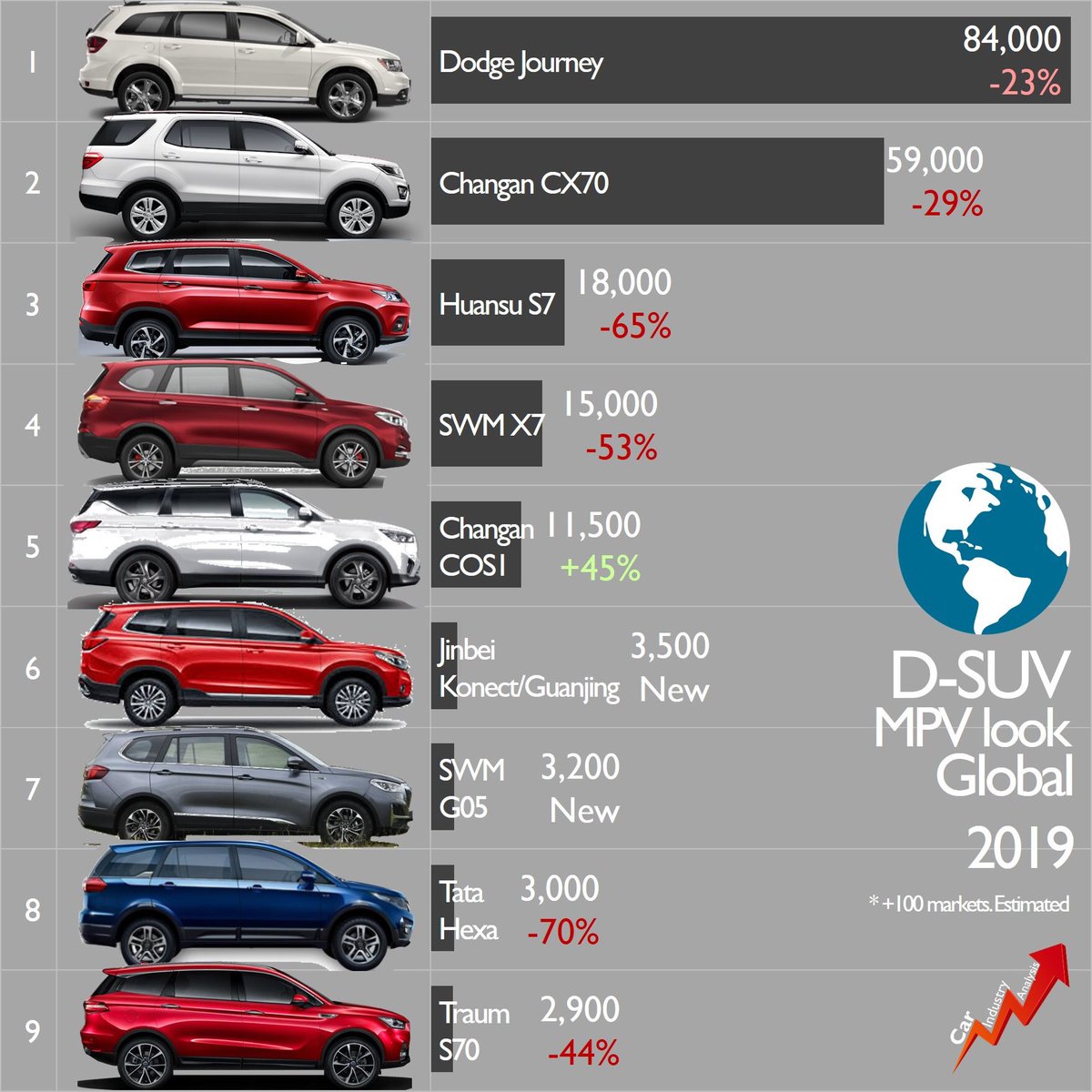 Which Car Company Employs the Most Americans-Auto Industry Insights